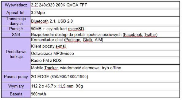 Samsung C3530 - prosty, stylowy i niedrogi 3
