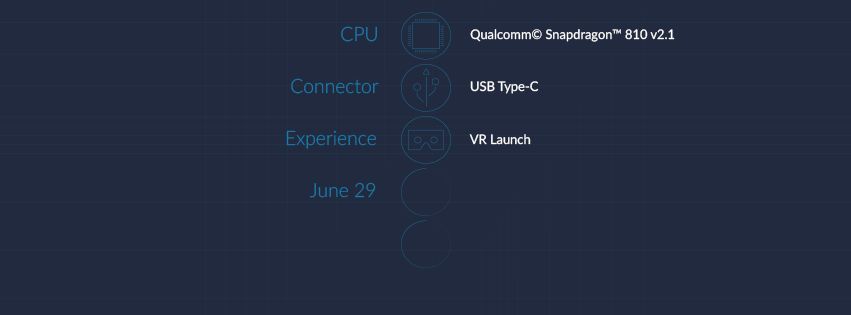 OnePlus 2 - data premiery ujawniona. Sposób jego prezentacji będzie jedyny w swoim rodzaju 2