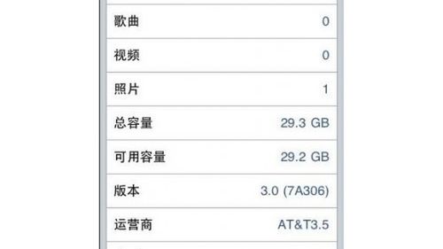 Wyciekła specyfikacja nowego iPhone'a 1