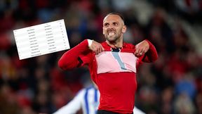 Pirat z Kosowa. Zagraża Mbappe, zastąpi "Lewego"?