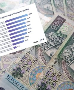 Długi Polaków. Wiemy, że trzeba spłacać, ale część przymyka oko na "odstępstwa"