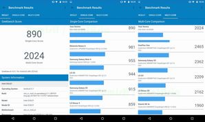 Geekbench 4