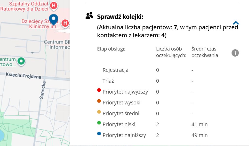 Aktualna liczba pacjentów