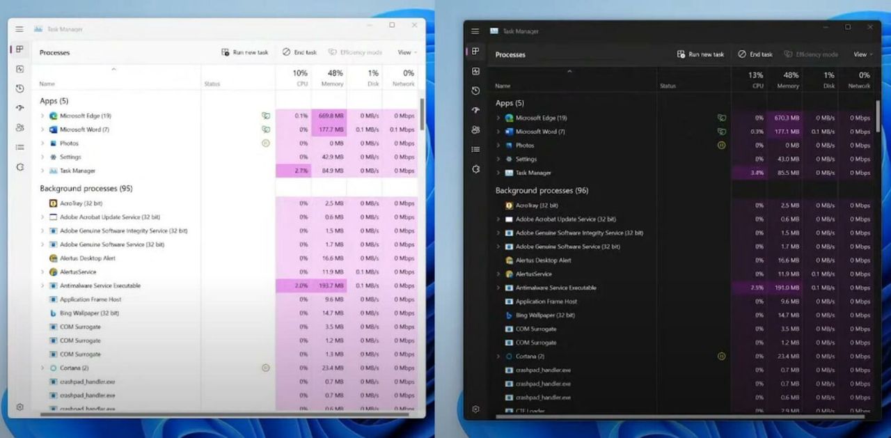 Odświeżony menedżer zadań w Windows 11