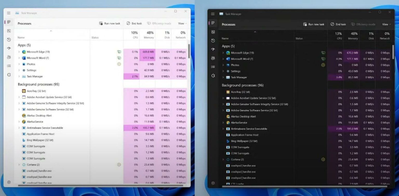 Odświeżony menedżer zadań w Windows 11