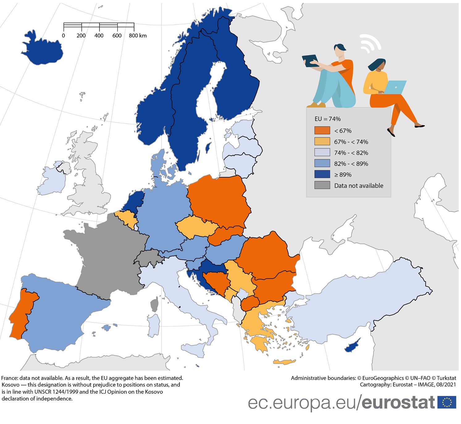 Eurostat - TV i wideo w internecie 