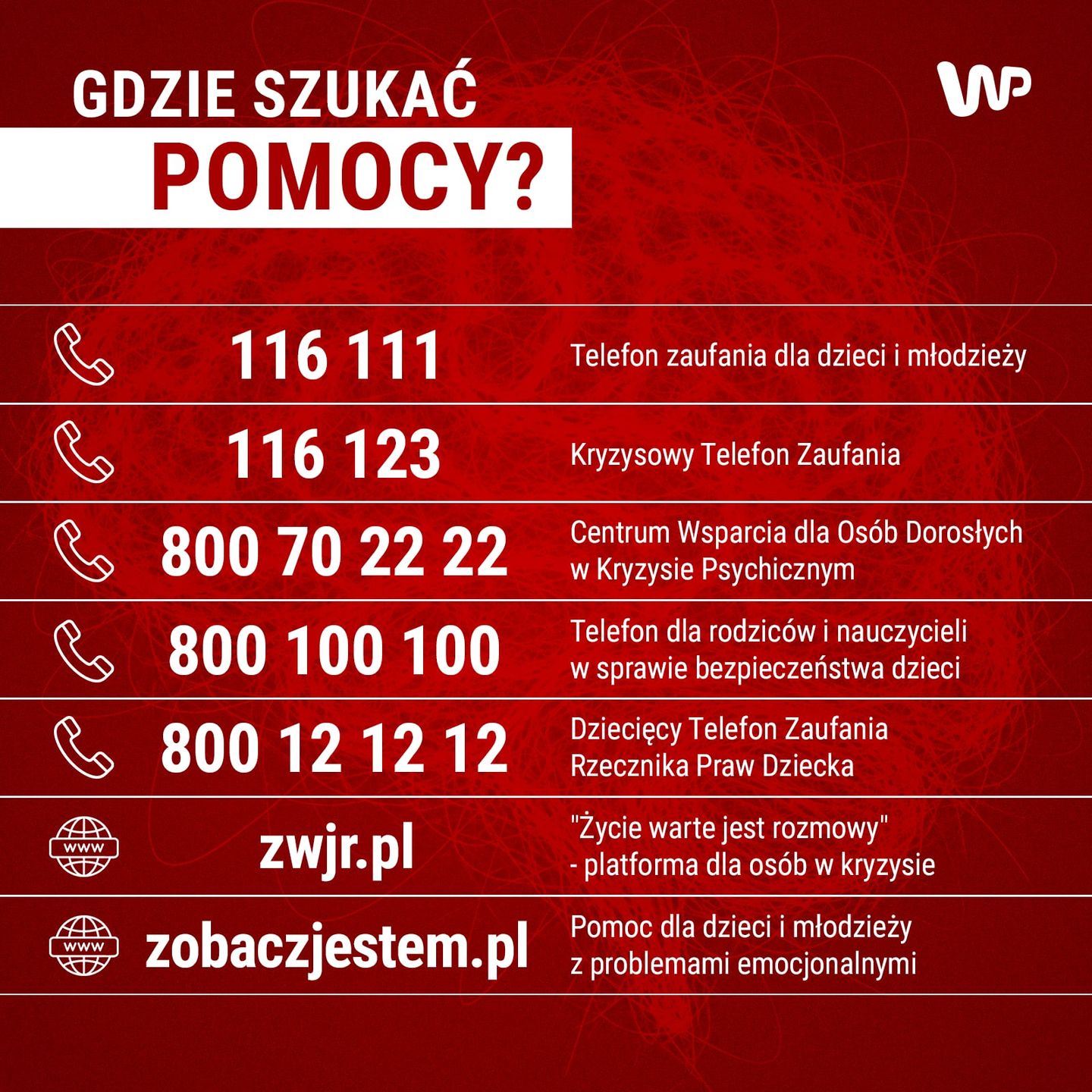 Gdzie szukać pomocy