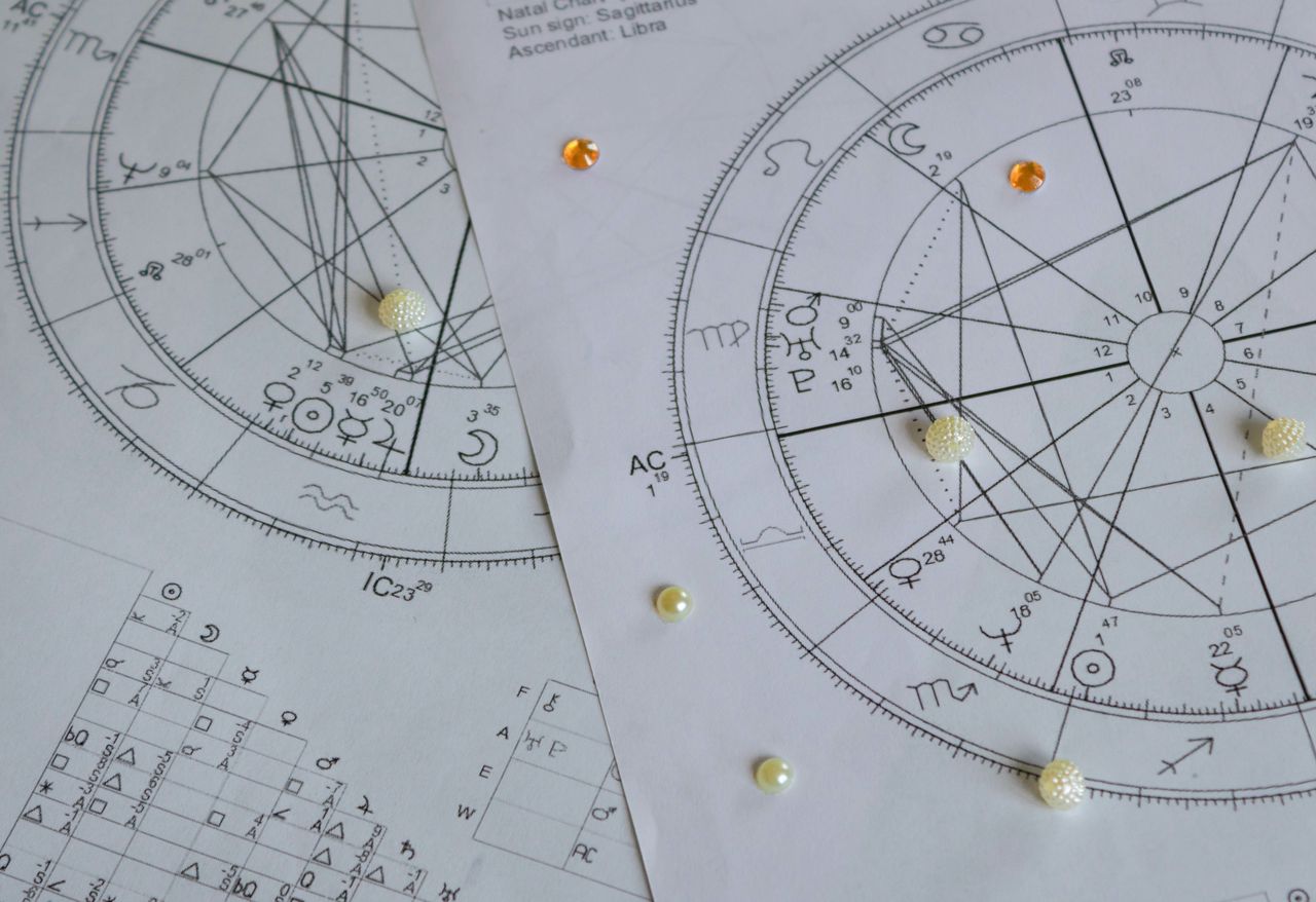 Horoskop dzienny 14 maja