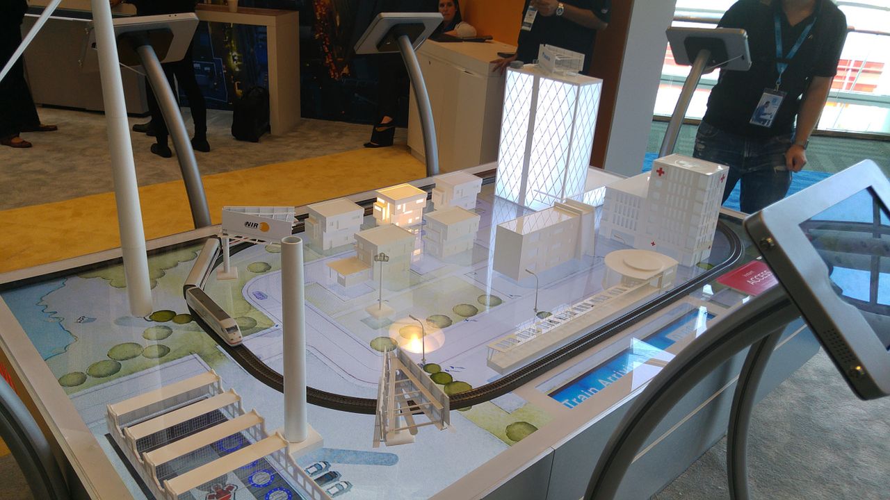 Model nadzorowanego przez Internet Rzeczy (i platformę Wind River) miasta