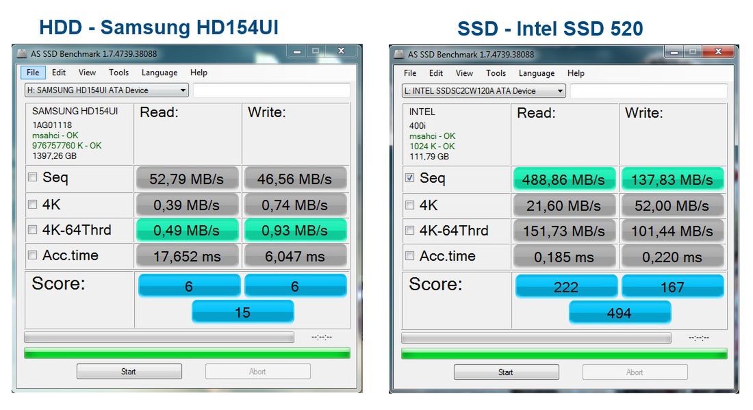  Pierwszy kontakt z technologią SSD - Intel 520 (część 3)