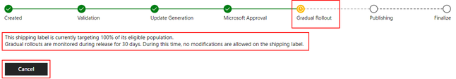 Kolejne etapy wdrażania sterowników w Windows 10 i podgląd statusu dla twórców, fot. Microsoft.
