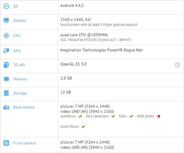 Alcatel One Touch D820 - Quad HD na 4,6-calowym ekranie? 2