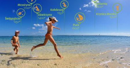 Obóz sportowy lub kolonie – czy to dobry pomysł na wakacje dla mojego dziecka?