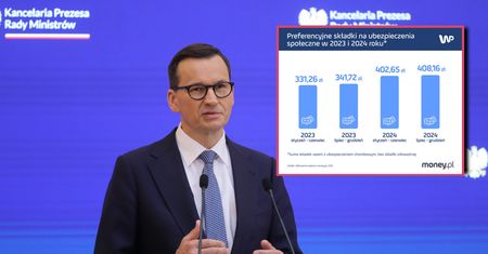 Składki na ZUS w górę. Efekt wzrostu najniższej krajowej