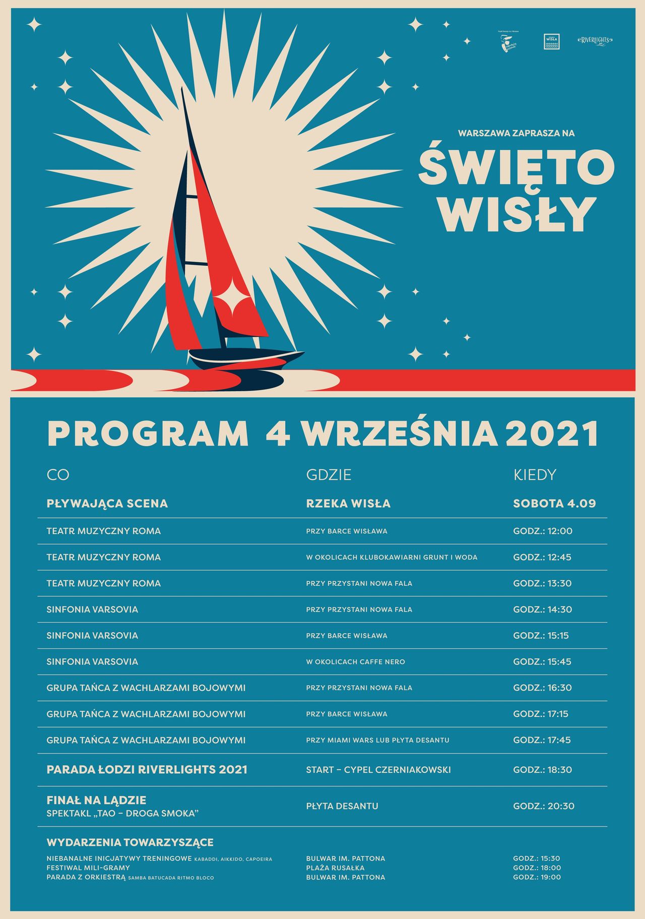 Warszawa. Święto Wisły. Każdy może wybrać coś dla siebie. Będą teatry, prezentacje muzyczne i taneczne, parada łodzi, niebanalne inicjatywy treningowe i parada z orkiestrą