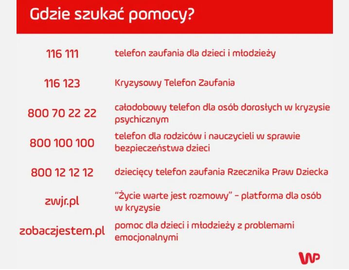 Gdzie szukać pomocy?