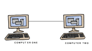 Jak połączyć ze sobą dwa komputery? 1