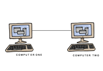 Jak połączyć ze sobą dwa komputery?