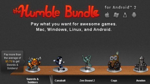 Płać, ile chcesz, czyli jasne i ciemne strony elektronicznych promocji 1