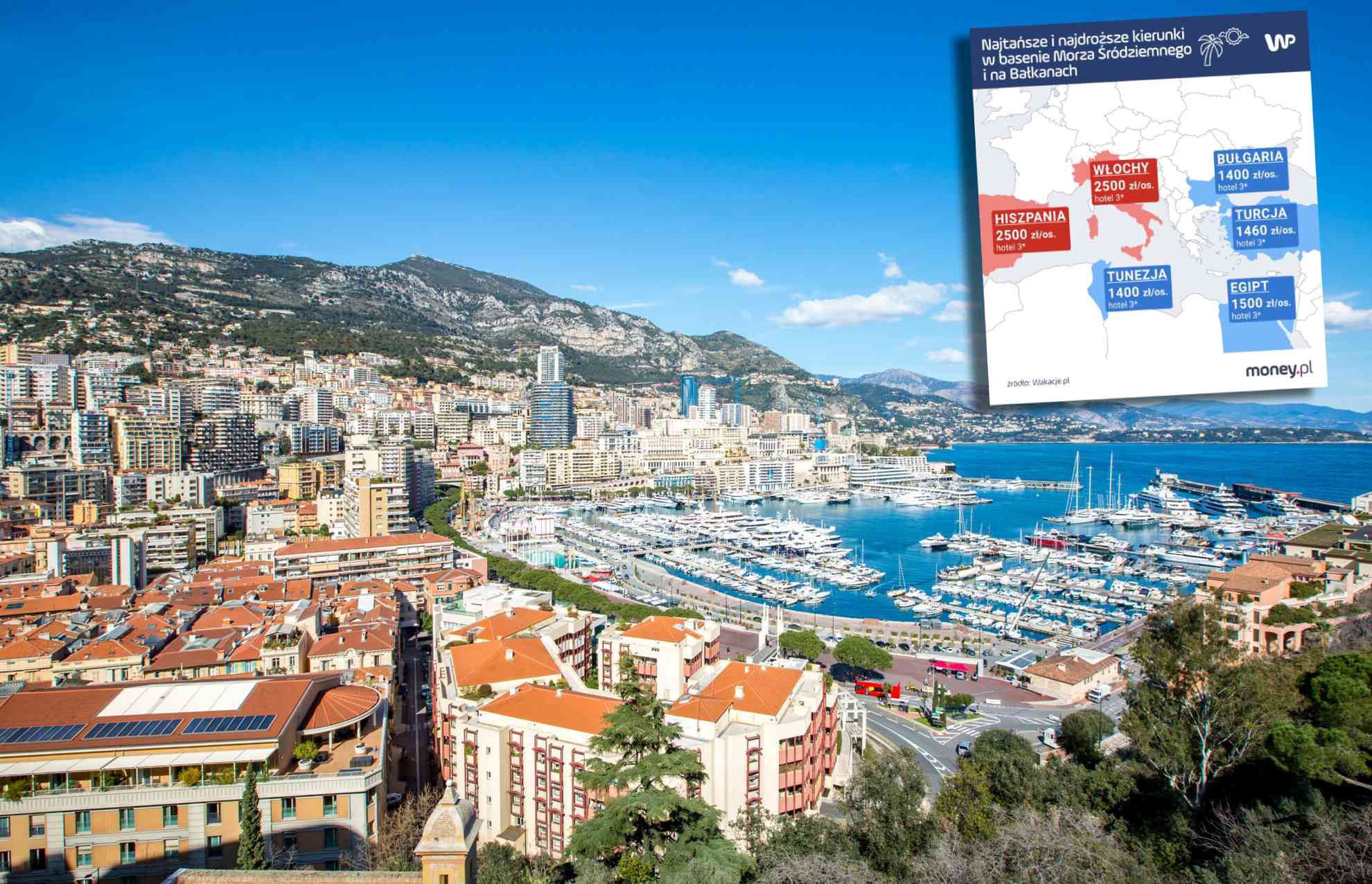 Położone na Lazurowym Wybrzeżu Monte Carlo to jedno z najdroższych miejsc na świecie
