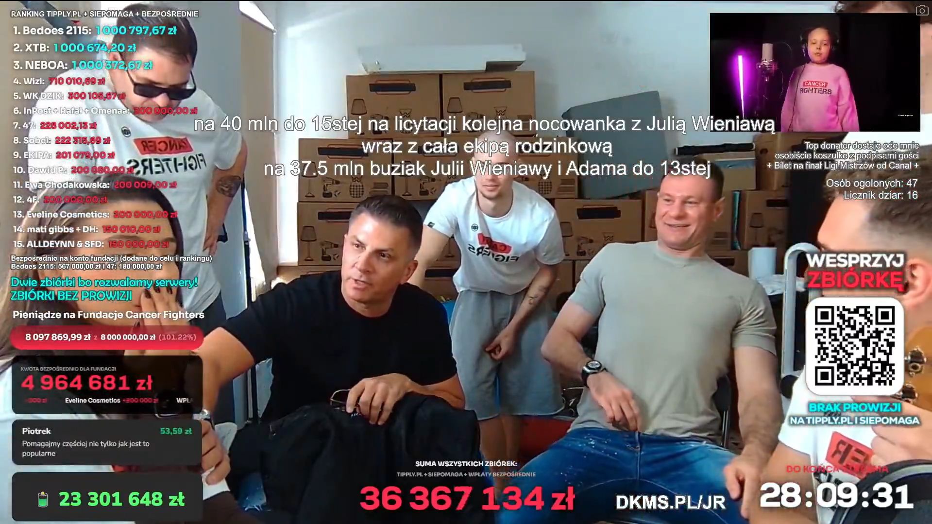 Julia Wieniawa speszyła się podczas charytatywnego streama