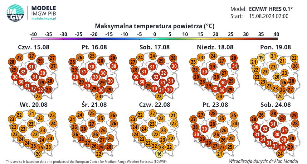 Prognoza numeryczna IMGW na 10 dni