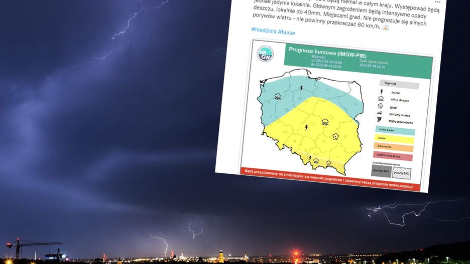 Upał i burze. Alerty IMGW dla prawie całej Polski 