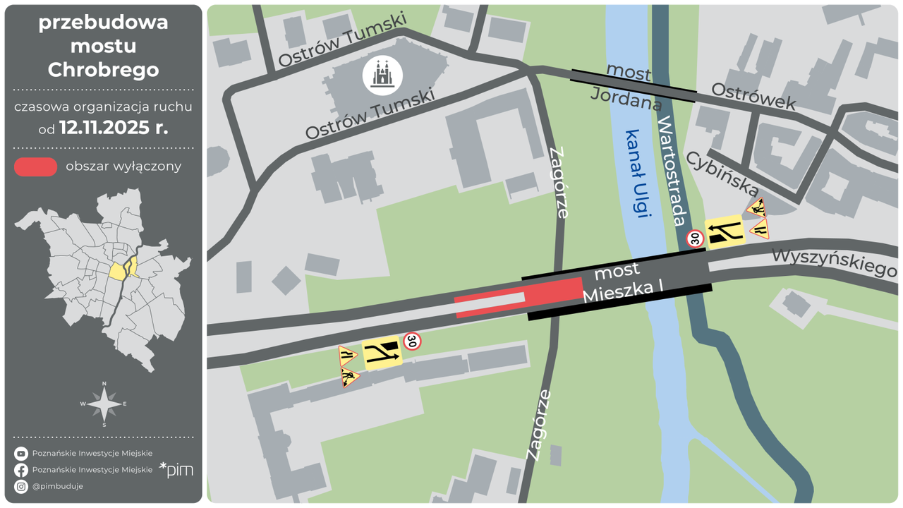 Poznań: Most Chrobrego. Kolejne zmiany w organizacji ruchu. Rozpoczyna się budowa przewiązki na ul. Wyszyńskiego
