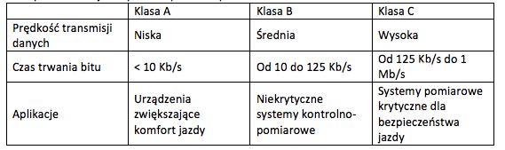 Zdjęcie ilustracyjne do artykułu
