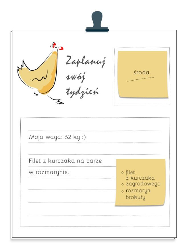 Pomysł na niedzielny obiad, czyli 7 dni dylematów pani domu 4