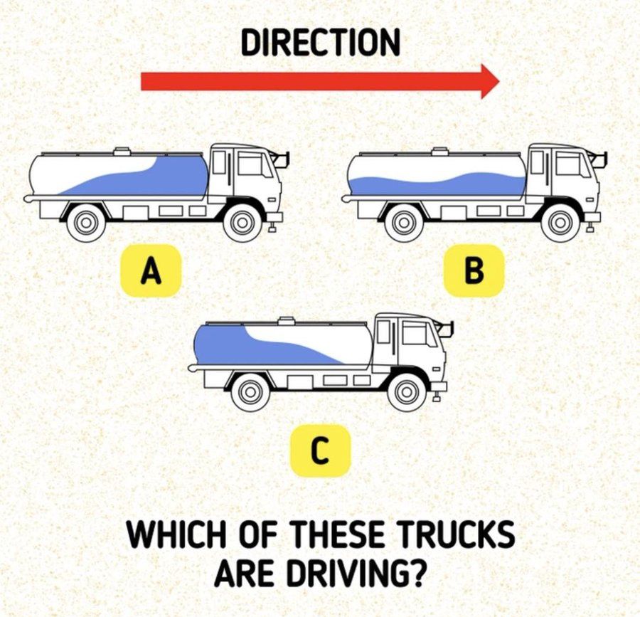 Który pojazd się porusza?
(twitter.com/Meshalmahi)