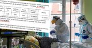 Szpitale ujawniły covidowe pensje lekarzy. "Dorabiał, dorabiał, dorabiał i tak wyszło"