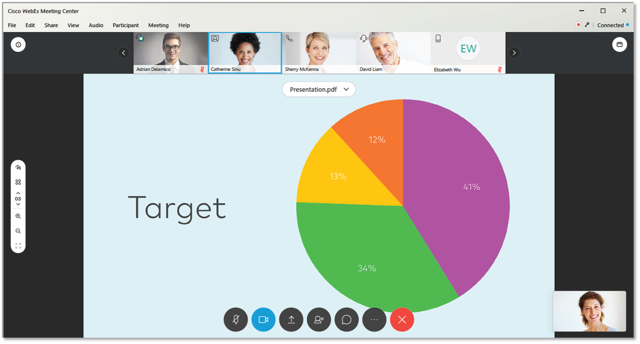 Webex Meetings – widok rozmowy z prezentacją