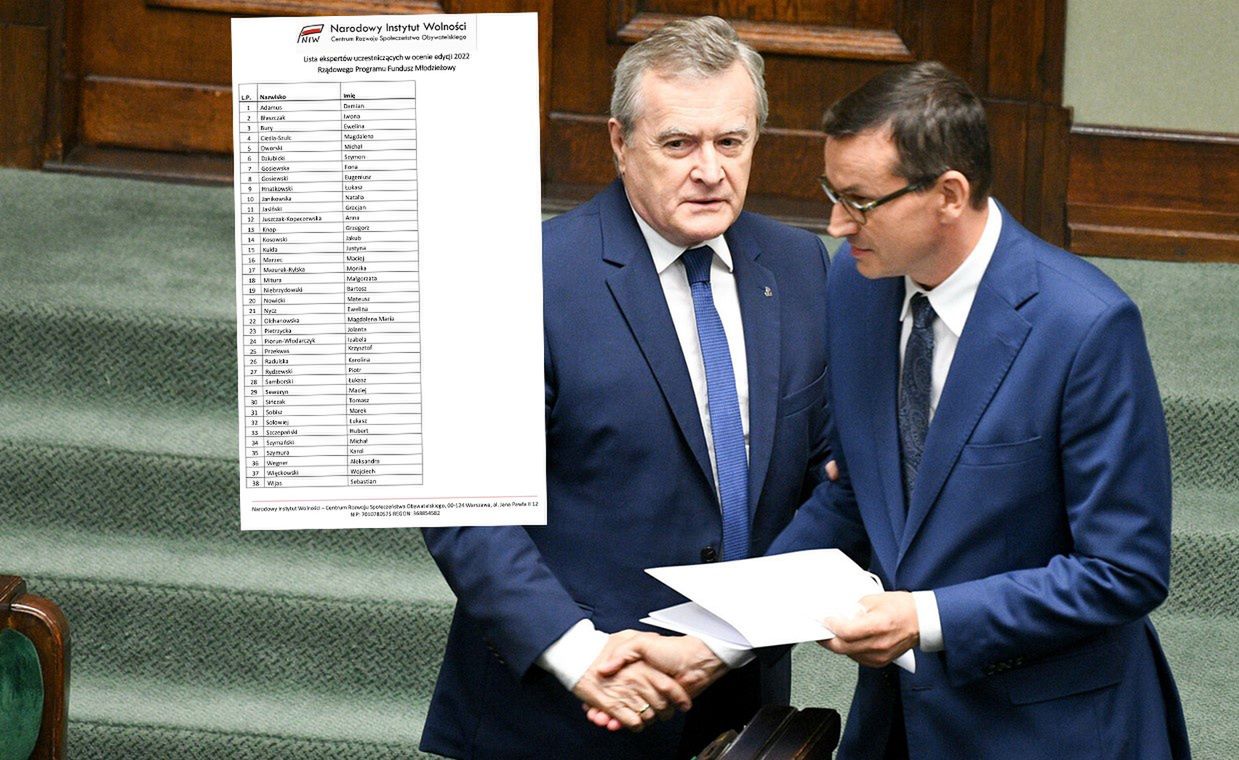 Miliony złotych dla "swoich". "Skandaliczne decyzje"