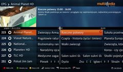 Kolejny operator kablowy podnosi opłaty. „Dokonujemy waloryzacji”