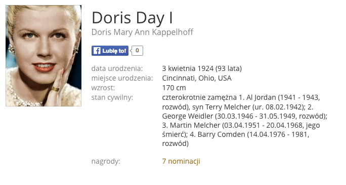 Błędna data urodzenia Doris Day