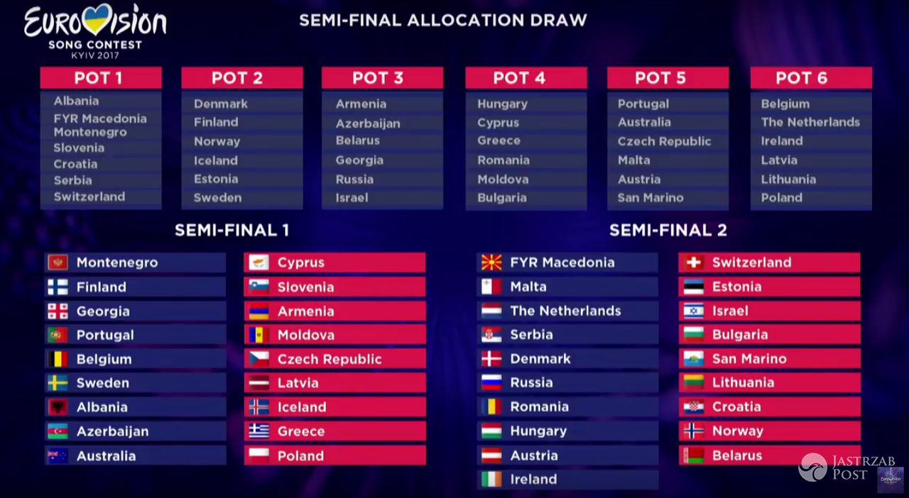 Półfinały Eurowizji 2017 - kto w której części