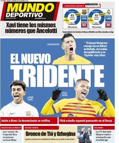 foto: Mundo Deportivo