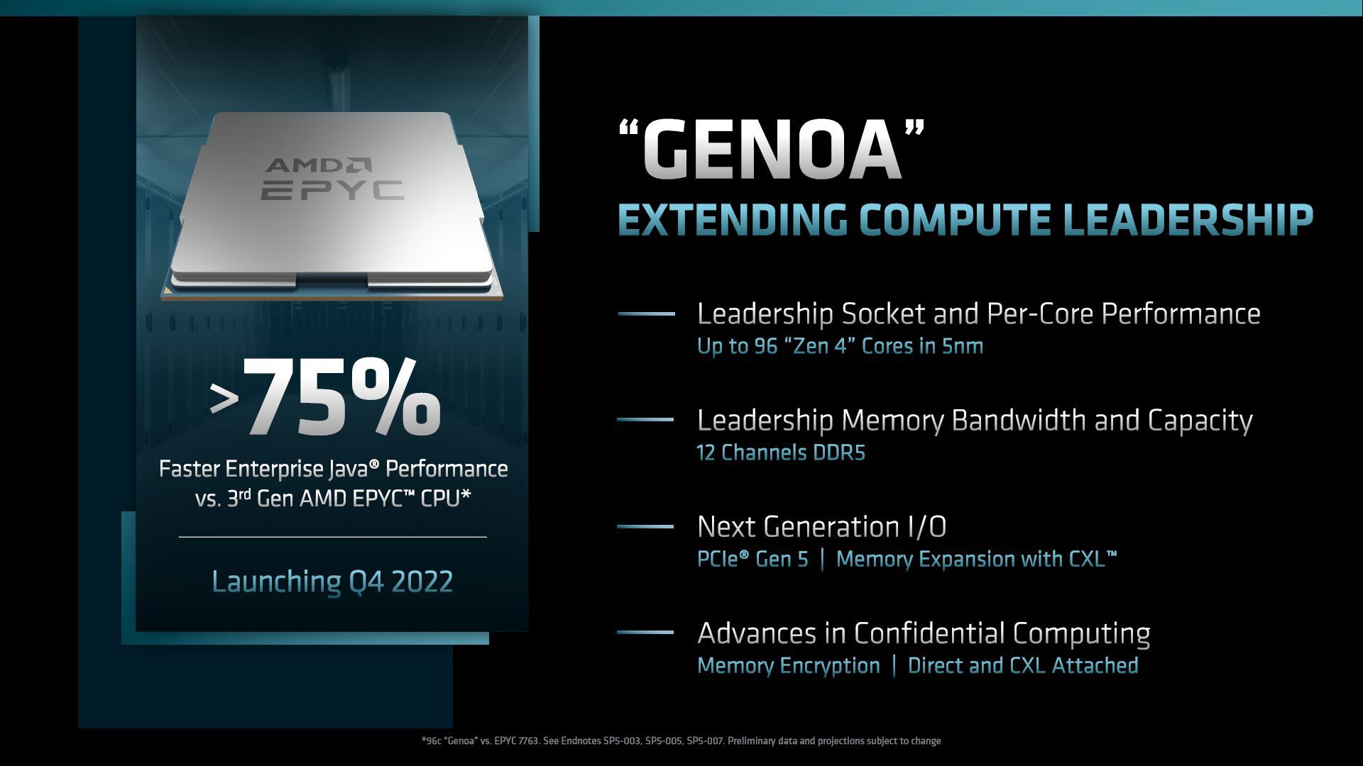 AMD Epyc Genoa - zapowiedź procesorów