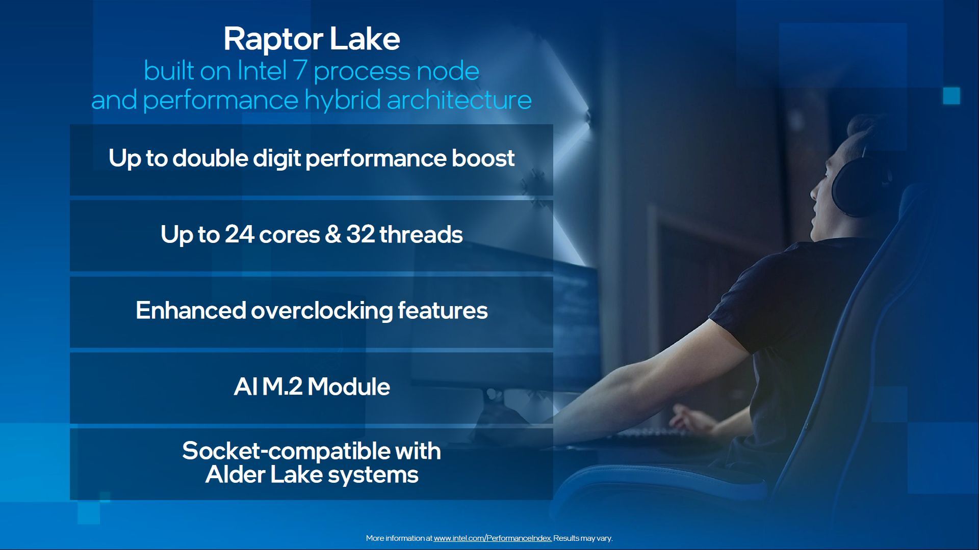 Intel Core 13 generacji - nowości