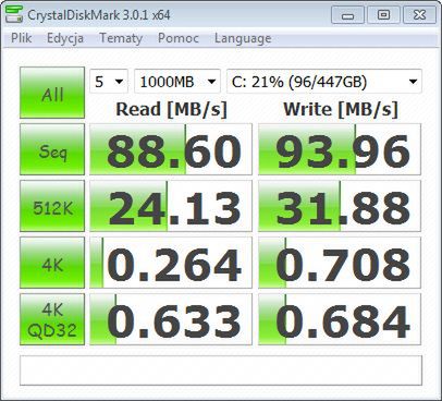 CrystalDiskMark 3.0.1