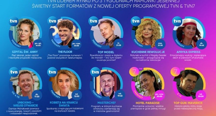 TVN podał ceny reklam. Najdrożej przy "Faktach"