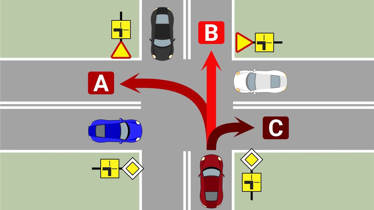 Tzw. pierwszeństwo łamane