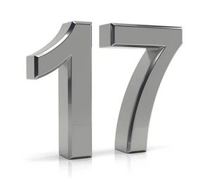 1717 – Liczba Anielska: Znaczenie Godziny Lustrzanej w Numerologii