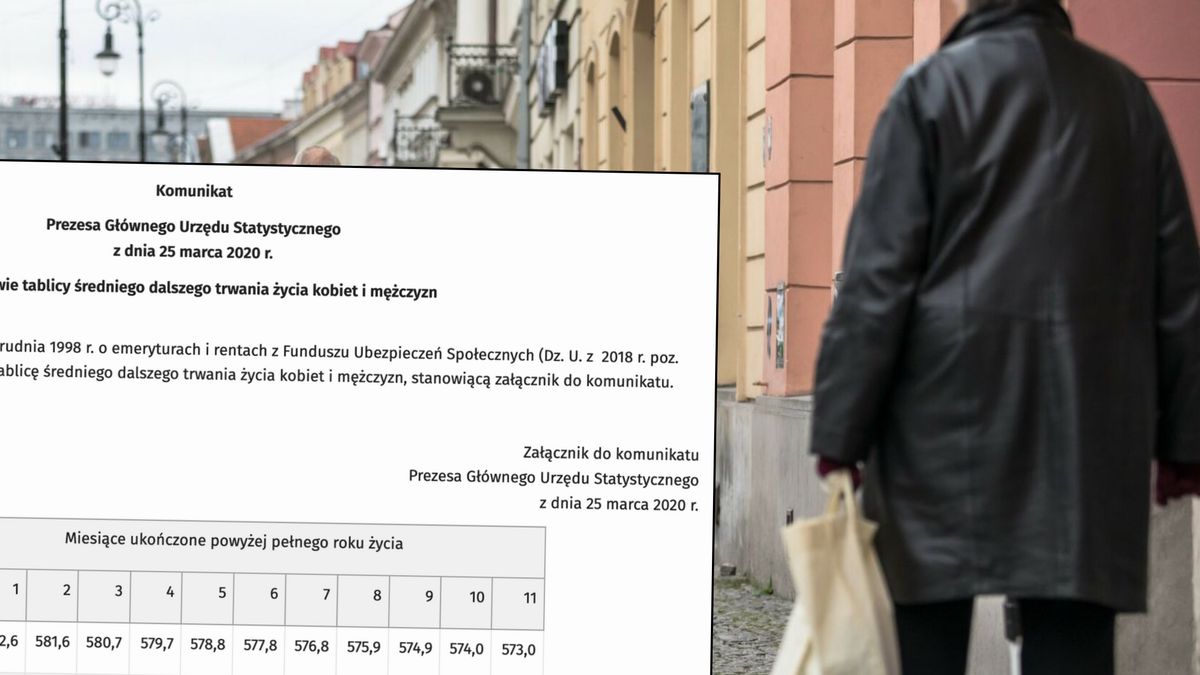 Przejście na emeryturę w tym roku będzie się opłacać