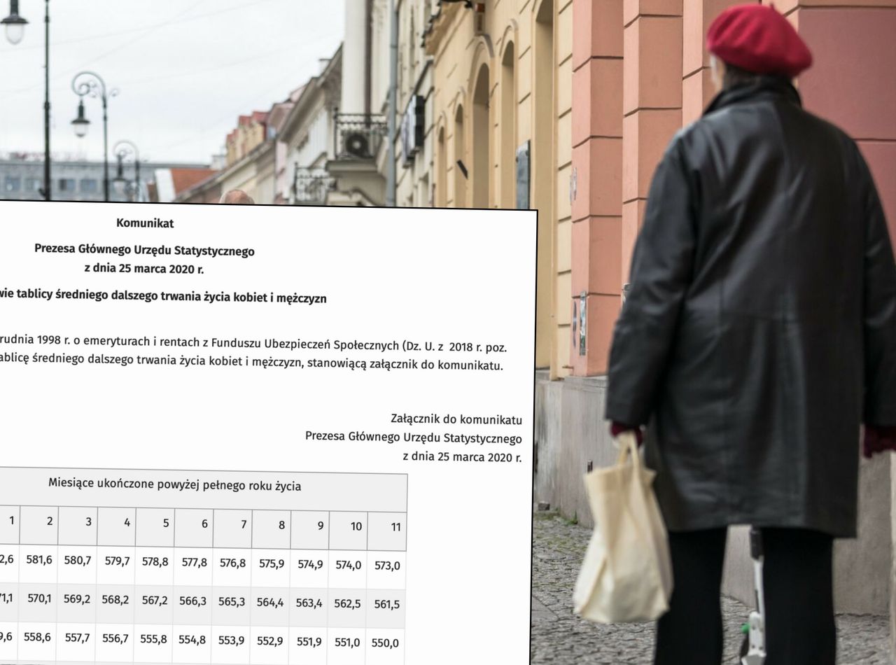 Pandemia wpłynie na emerytury Polaków. Jedni zyskają, inni stracą na całe życie