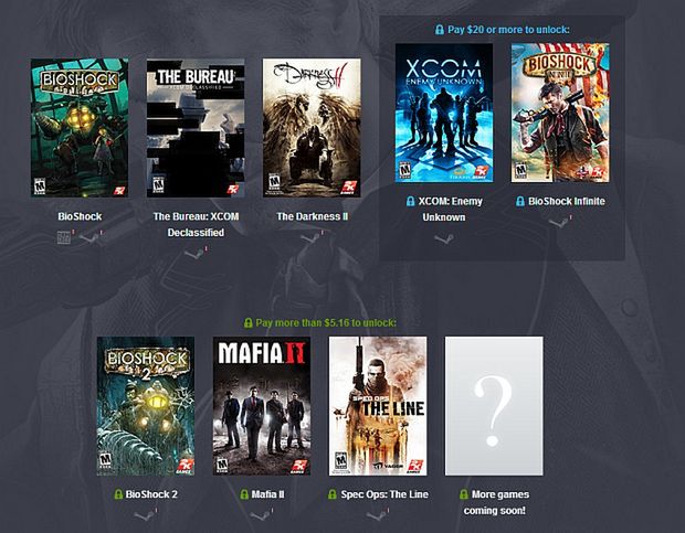 Nooo, tak sutego Humble Bundle to dawno nie było: Bioshocki, Spec Ops, The Bureau, XCOM, Mafia II i nie tylko