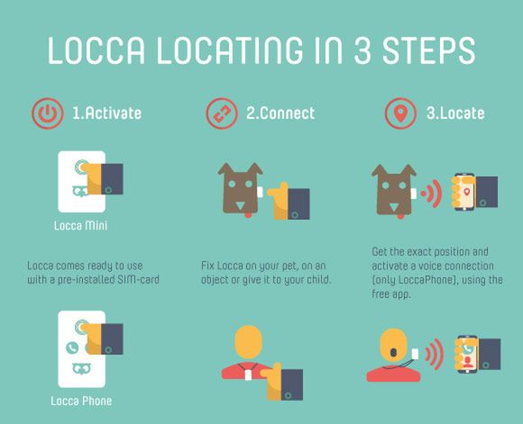 Co się wspiera? #3 5