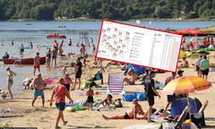 Prognoza pogody na lato 2026. IMGW zdradza datę pierwszych upałów