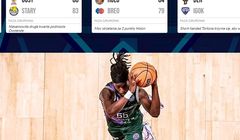 Lubelskie ma umowę z Basketball Champions League na 7 mln zł